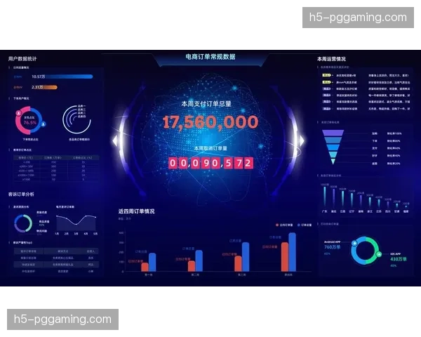 数据看板不仅是呈现 更是决策指令的触发中枢