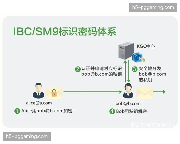 标准化手册进入算法态 现场处置敏捷度翻倍