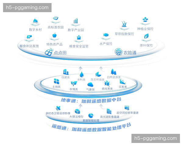 智能化推进阶段重心移向末端 解决赛事周边最后一公里配发