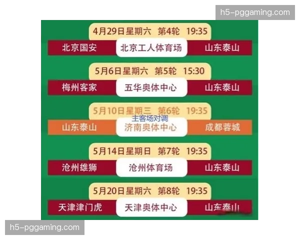 山东泰山两连客赛程密集 伤病情况影响球队阵容轮换选择